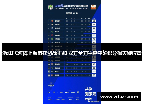 浙江FC对阵上海申花激战正酣 双方全力争夺中超积分榜关键位置