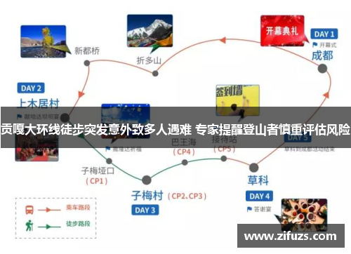 贡嘎大环线徒步突发意外致多人遇难 专家提醒登山者慎重评估风险